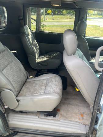 2007 Saturn Relay 1 Front-wheel Drive Passenger Van Automatic — photo 6
