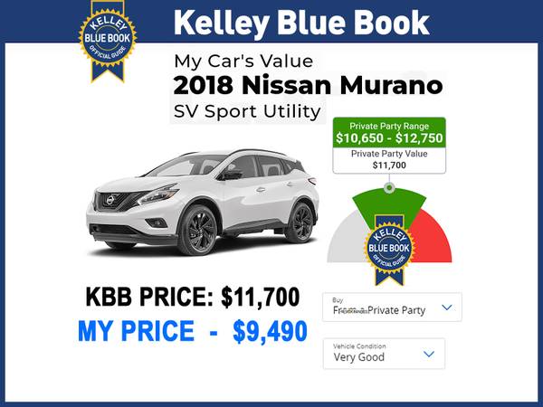 2018 Nissan Murano SV 4dr All-Wheel Drive CVT — photo 4