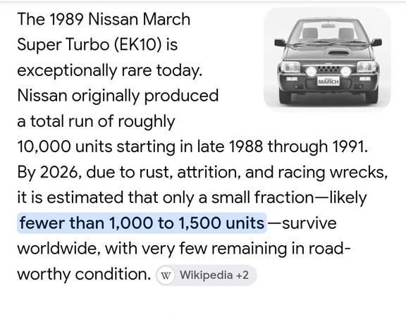 1989 Nissan March Super — photo 5