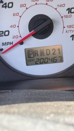 2004 Ford Escape XLT 4x4 Automatic — photo 8