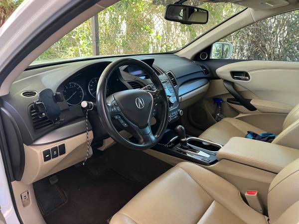 2016 Acura RDX Base 4dr All-wheel Drive Automatic — photo 5