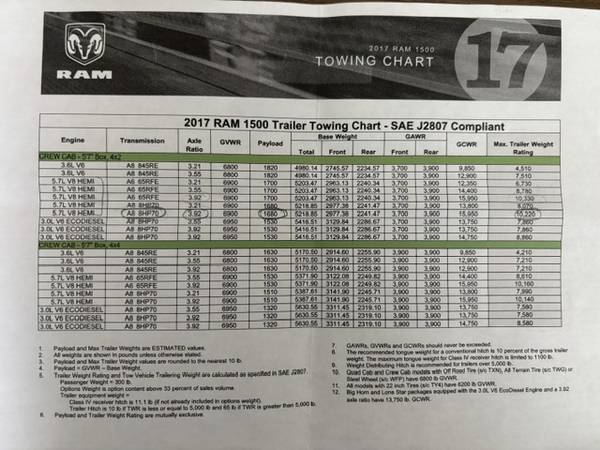2017 RAM 1500 Tradesman — photo 11