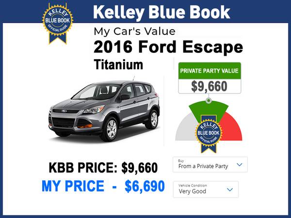 2016 Ford Escape SE — photo 4