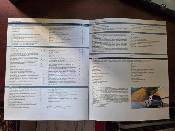 2004 Toyota Sequoia Limited V8 4x4 Automatic — photo 10