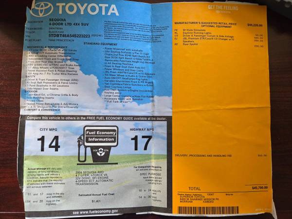 2004 Toyota Sequoia Limited V8 4x4 Automatic — photo 8