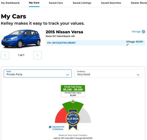 2015 Nissan Versa Note SV 4dr Hatchback CVT — photo 9